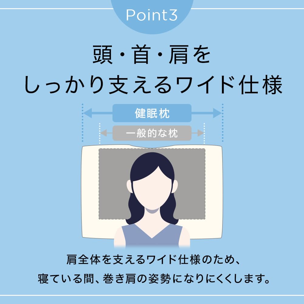 Подушка Kenmin Подушка Kenmin Matsudaira Подушка Matsuken Kenmin Makura [Официальный производитель]