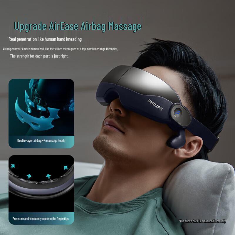 Philips Smart Eye Massager with Heat & Bluetooth