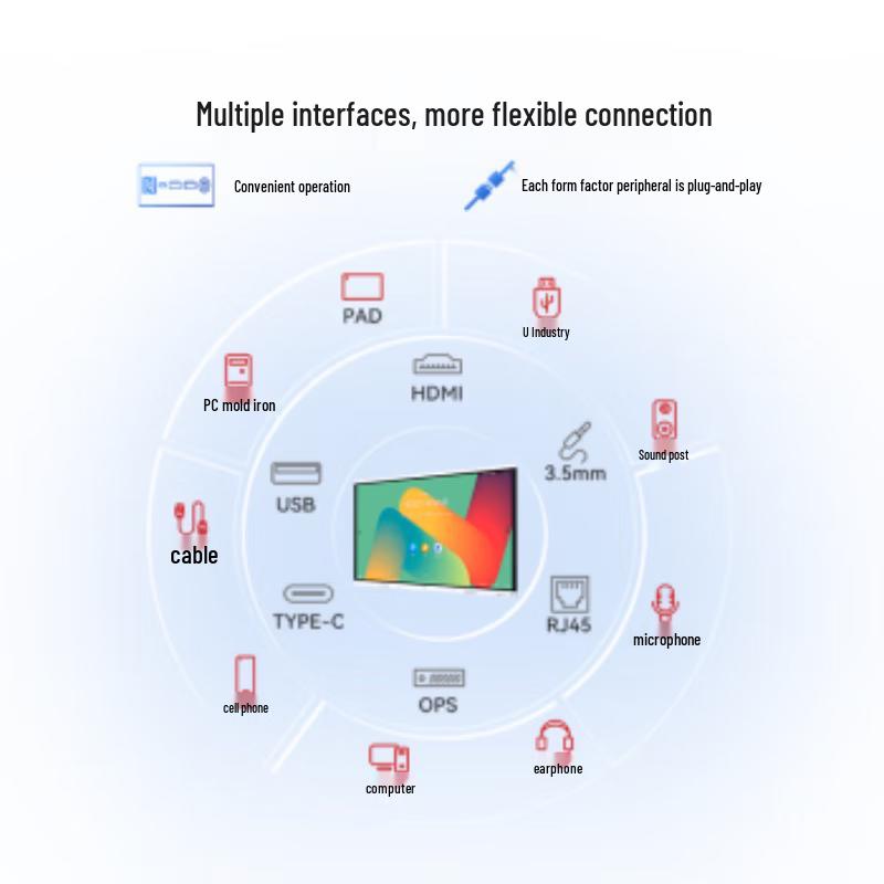 Huawei IdeaHub Board 2 75-inch Smart Collaboration Board (CN version)