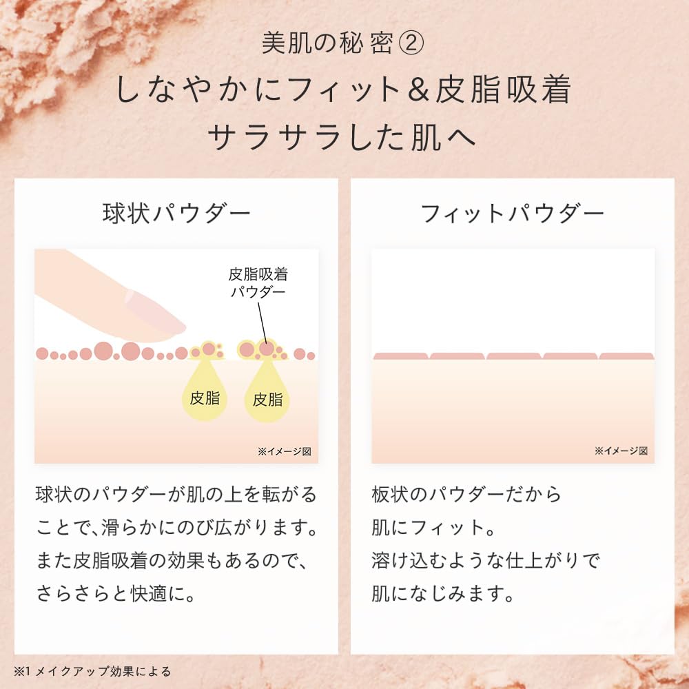 etvos Mineral Silky Veil Refill (with puff) SPF20 PA++ 7g