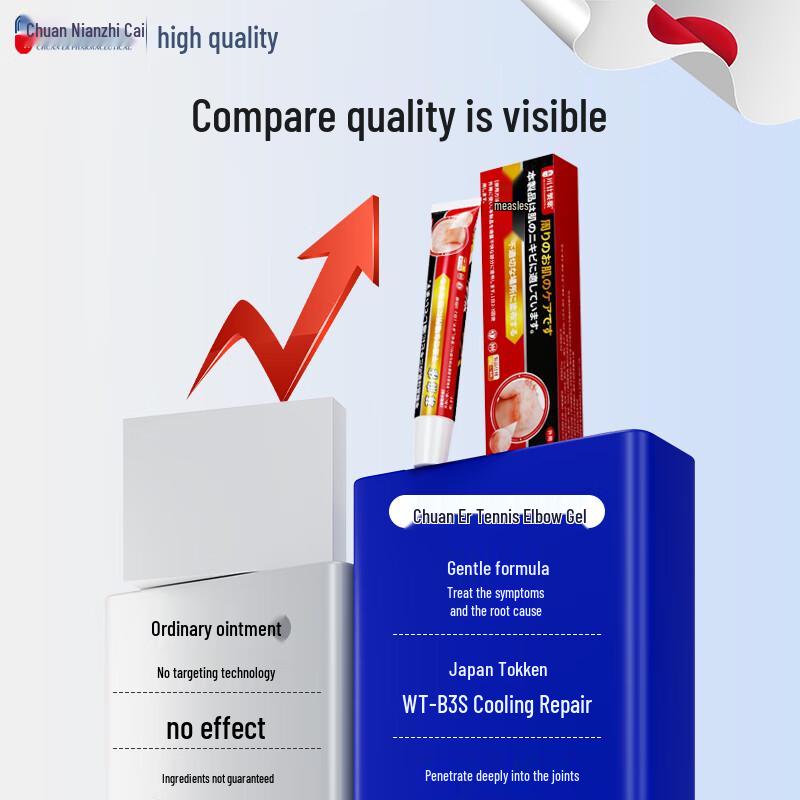 Мазь Чуань Нянь от теннисного локтя и боли в суставах