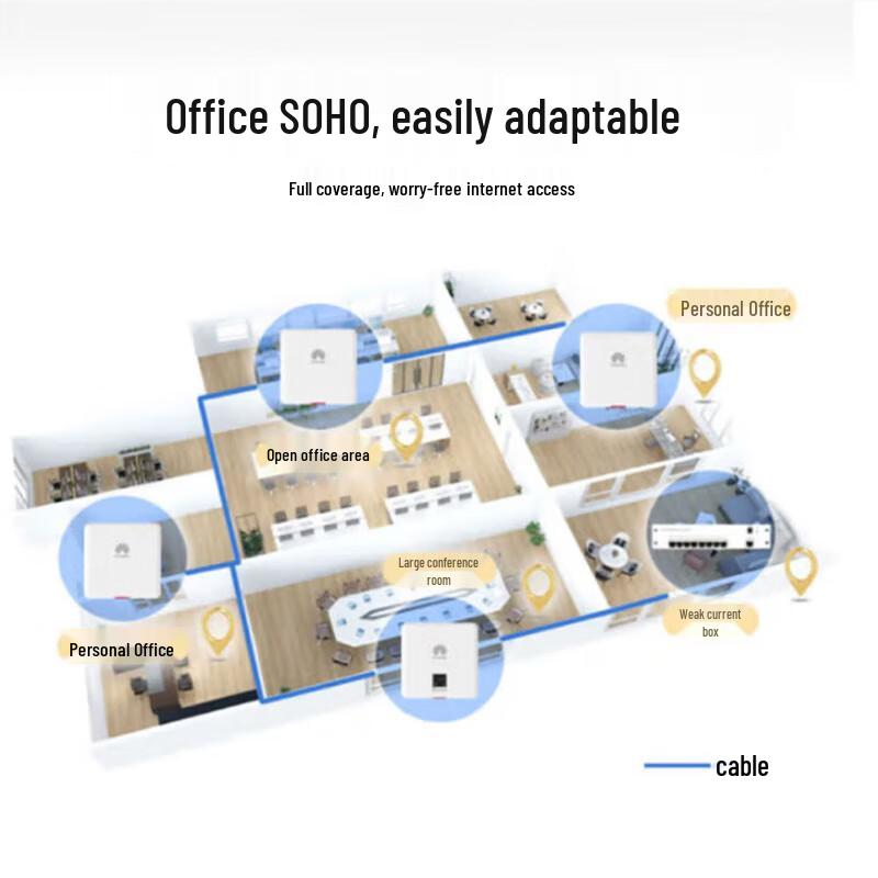 Huawei Whole House Wi-Fi 6 Bee Set Pro