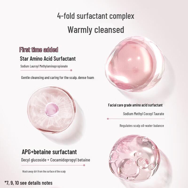 ZhiGuan Sakura Smooth Hydrating Amino Acid Shampoo