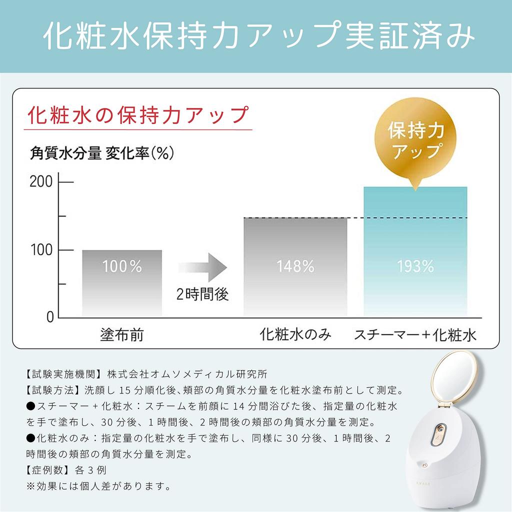 Kozumi Energize Face Steamer, White, KBE-1530/W