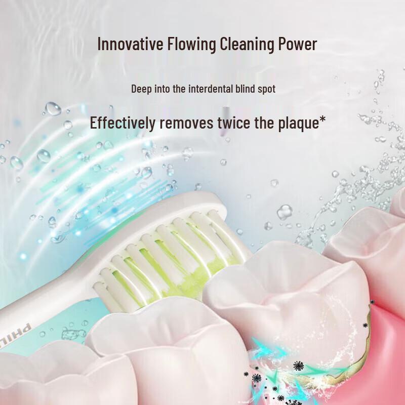 Philips HX2461 Sonic Electric Toothbrush with Sterilization Box