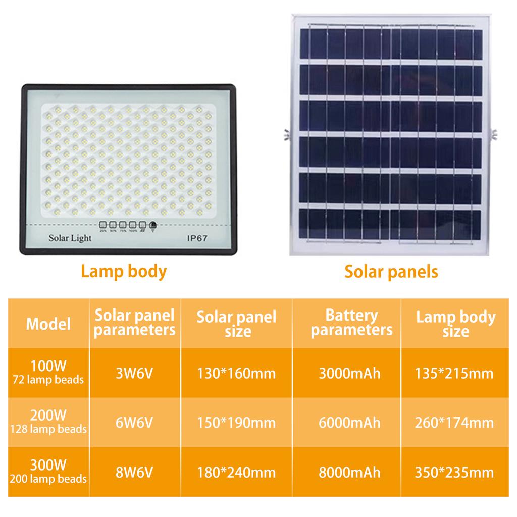 300 Вт 100 Вт Солнечный прожектор Водонепроницаемый солнечный светодиодный светильник для наружного освещения с дистанционным управлением Прожектор Солнечные уличные фонари Солнечный свет