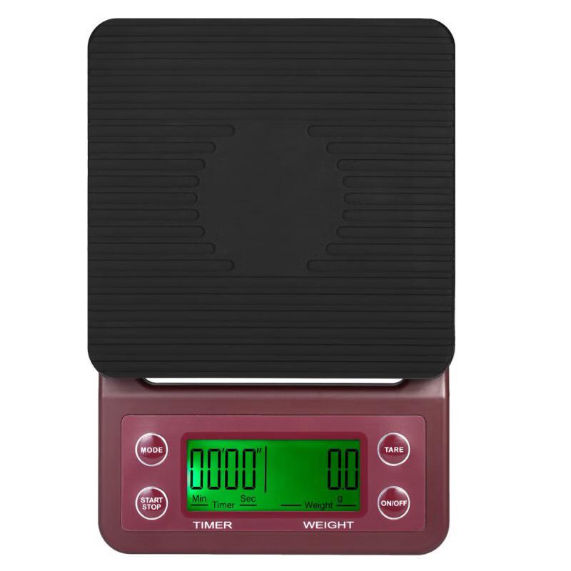 Faymi Portable Pour Over Coffee Scale with Timer