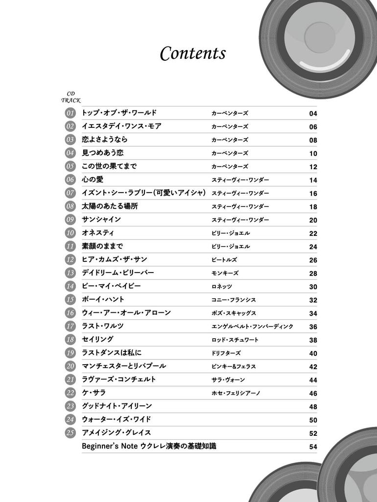 Ukulele/Western Music Ballad [with Model Performance CD] (score with TAB Score)