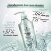 Шампунь Schwarzkopf Oil Control & Anti-Dandruff