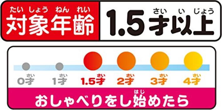 Anpanman Первый чат 48