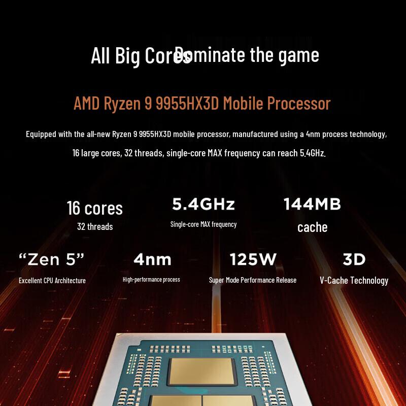 Lenovo Игровой ноутбук Legion R9000P 2025 Ultimate (Китайская версия)