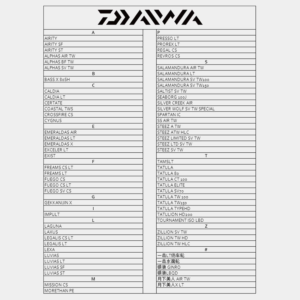 Титановая ручка катушки T22 для Daiwa Type S и Shimano Type A Замена для спиннинга и кастинга, а также для лайт-гейма и ловли форели в ручьях