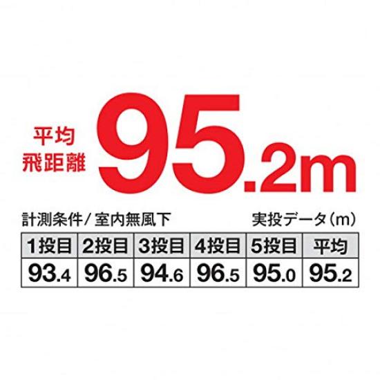 SHIMANO Exsence Trident 130S Jet Boost 008 Kyorin Akakin Приманка для морского окуня Тонущий карандаш XL-213U