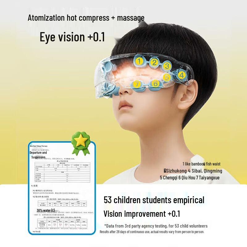 PGG E5 Steaming Eye Massager