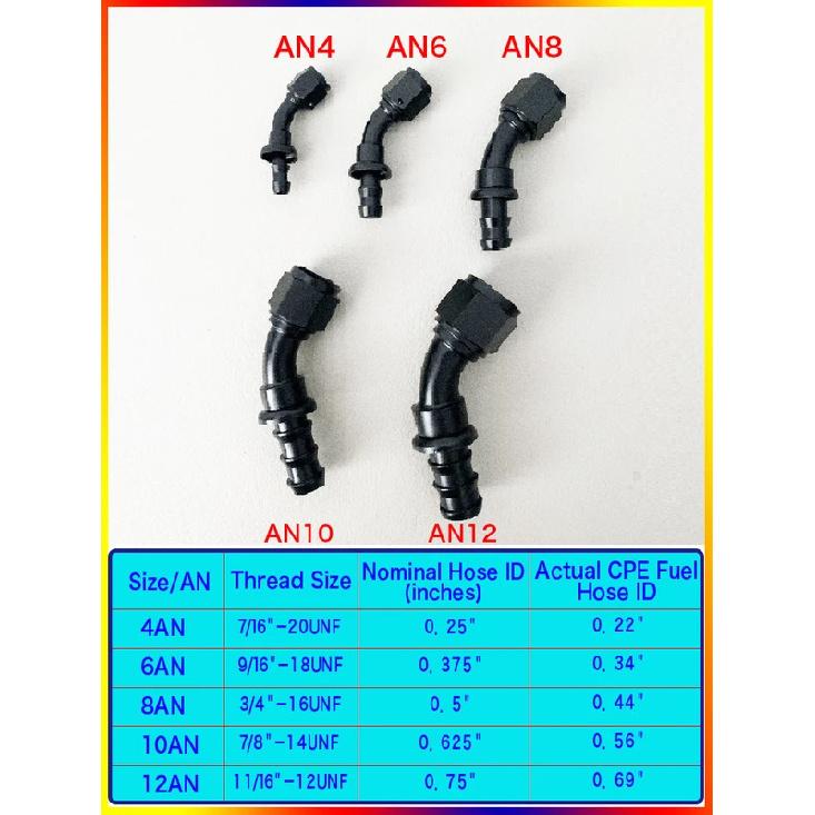 Universal Push-on Hose End Fittings Fuel Oil 0 45 90 180 Degree Cooler Hose AN4 AN6 AN8 AN10 AN12 Connection Adapter