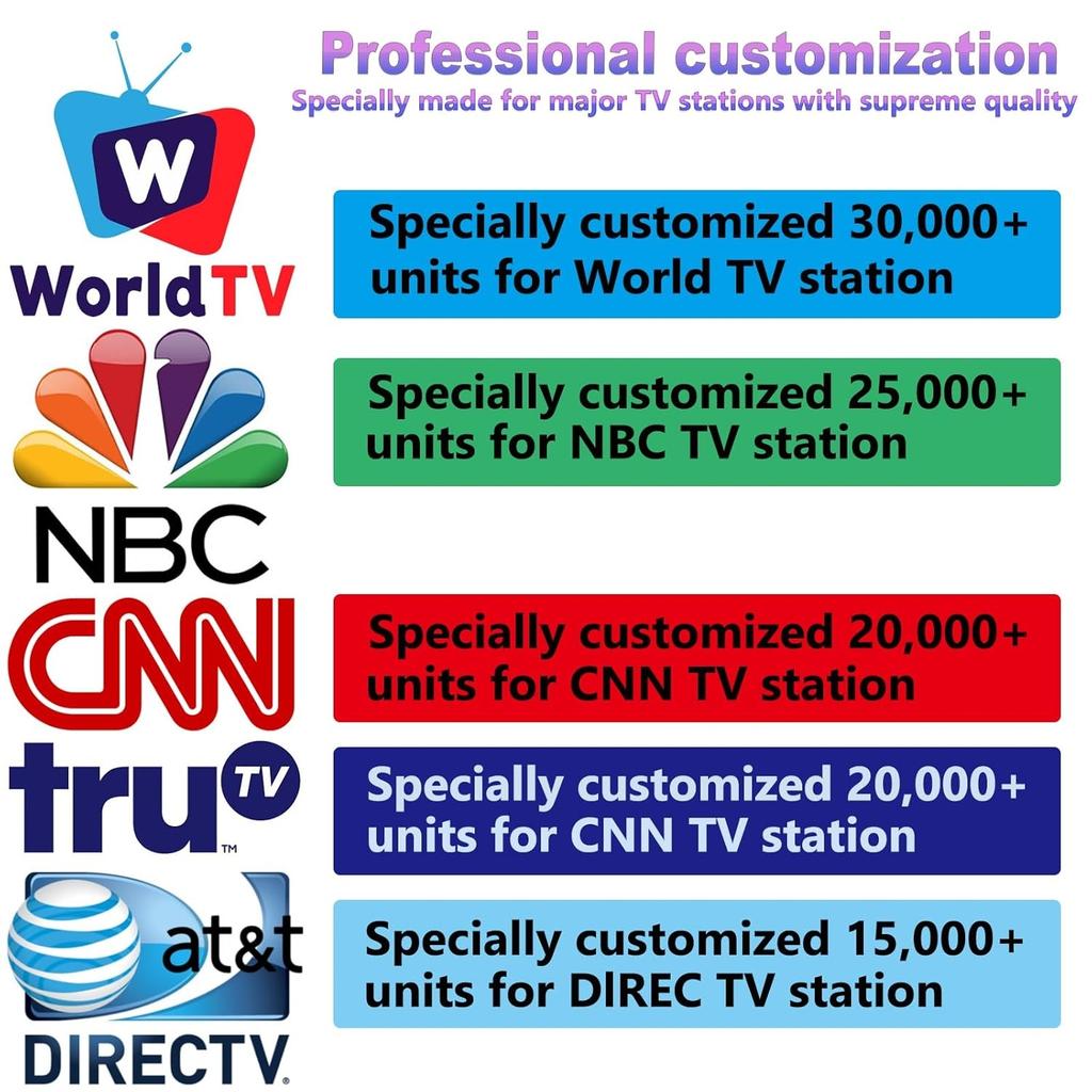 8K HDMI-кабель Сверхскоростные кабели в оплетке 48 Гбит/с (8K@60Гц 7680x4320, 4K@120Гц) Поддерживает Dynamic Dolby Atmos, совместим с Roku TV/PS5/HDTV