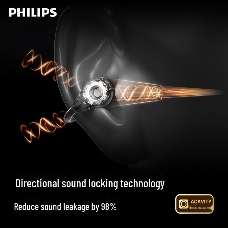 Philips Directional Sound Earclip Sports Headphones