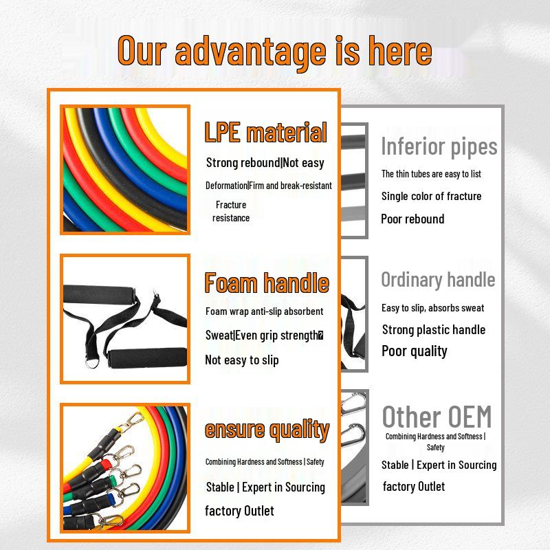 11-Piece Resistance Bands Set: Chest & Shoulder Exercise, Muscle Toning, Weight Loss, Stretching Equipment