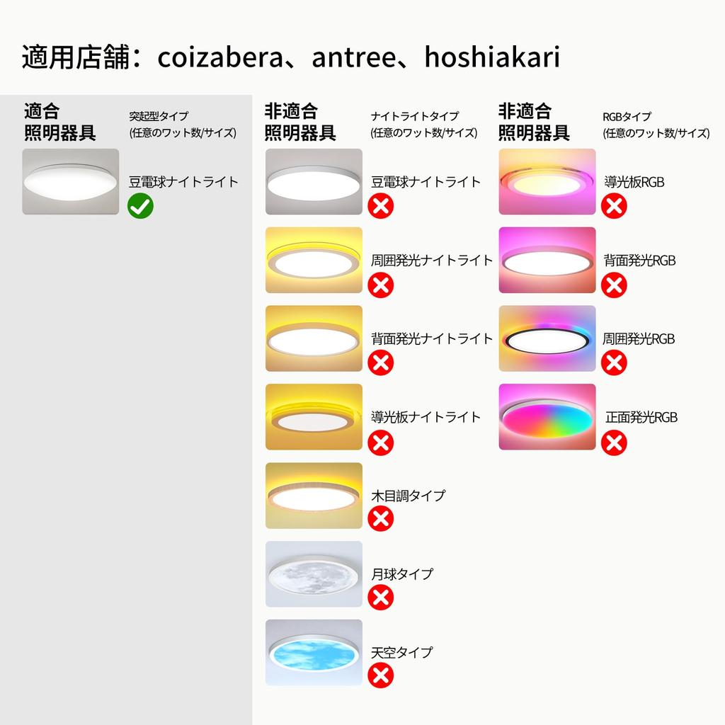 Lighting Remote Control Ceiling Light Remote Control Coizabera Antree Hoshiakari Lighting Fixture Remote Control Wireless Lighting Remote Control for