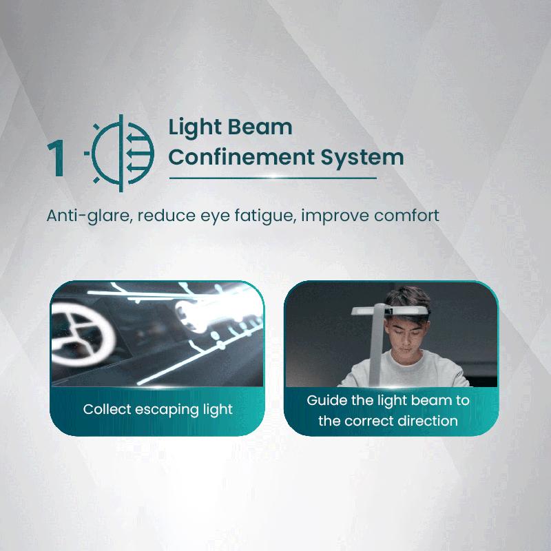 Philips LED Lamp Eye Protective Desk Light Smart Sensor, Detect Environment Brightness, Auto-dimming, Maintain Uniform Light Efficency