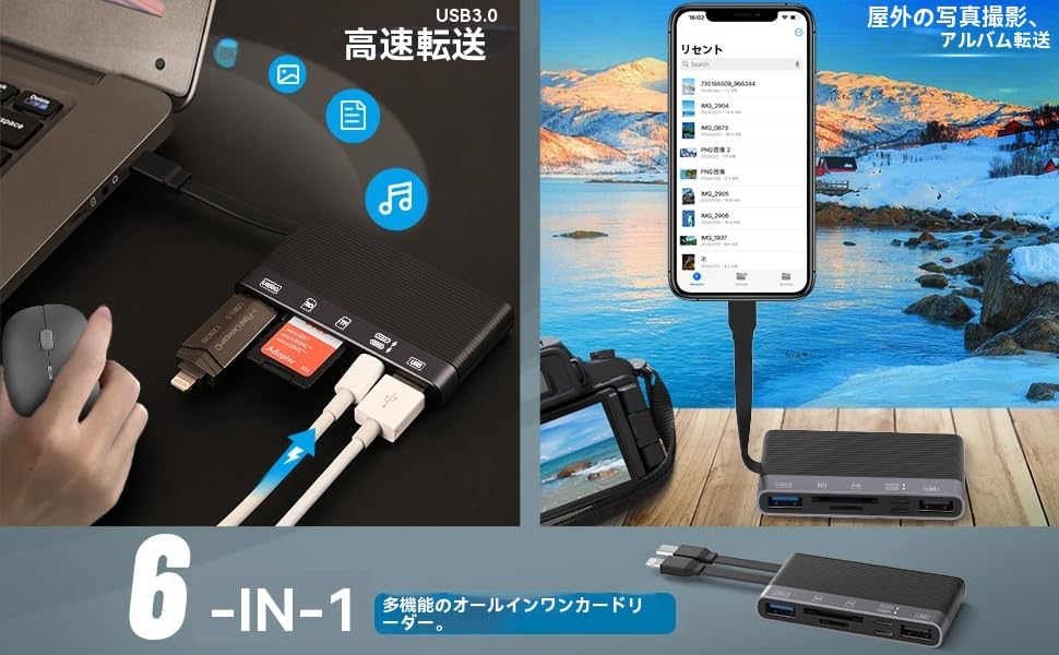 USB-C - Lightning кардридер для SD-карт (6-в-1) Адаптер-кабель для зарядки iPhone 16, 15, 14, двойной порт USB 3.0/2.0, Micro SD, TF, передача флэш-памяти,