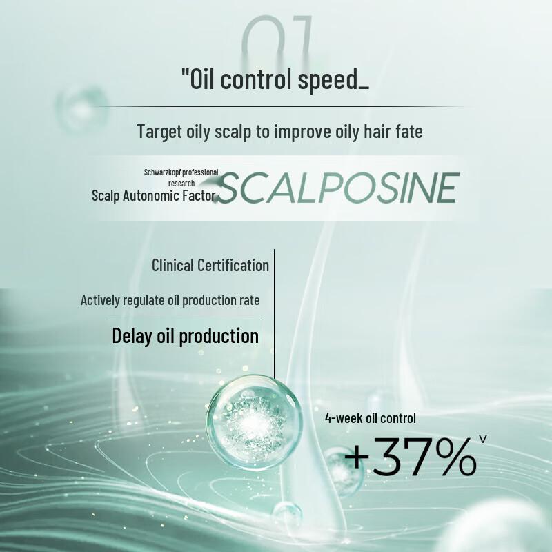 Schwarzkopf Oil Control & Anti-Dandruff Shampoo