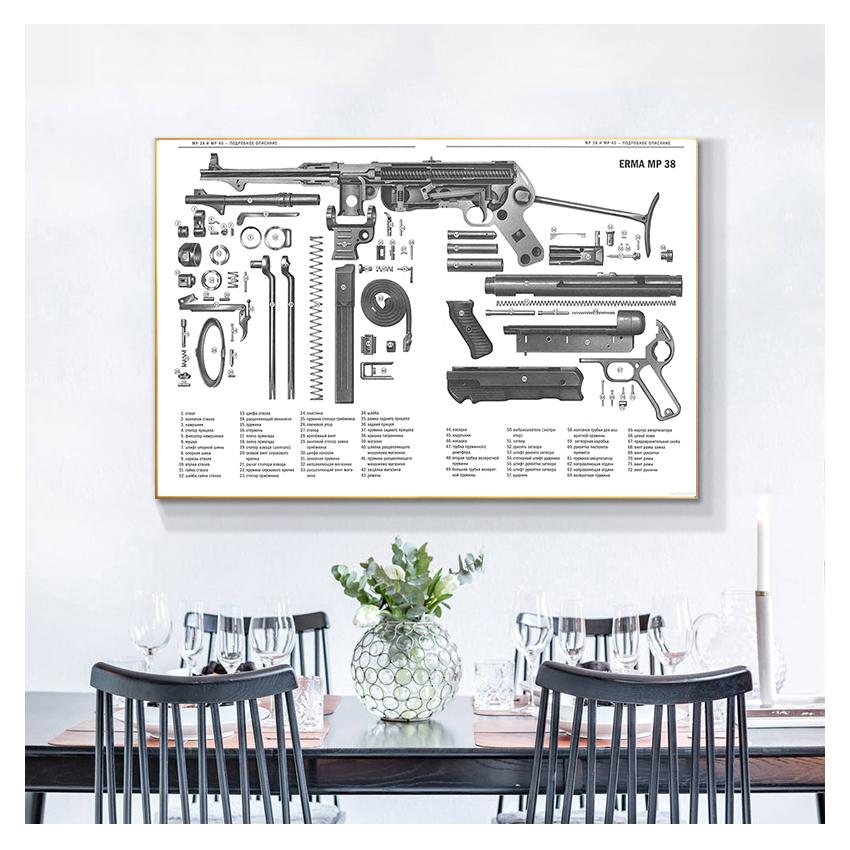 Chart Canvas Prints Modern Painting Posters Wall Art Pictures For Living Room Decoration No Frame AK47 RPG Pistol Russian Weapon