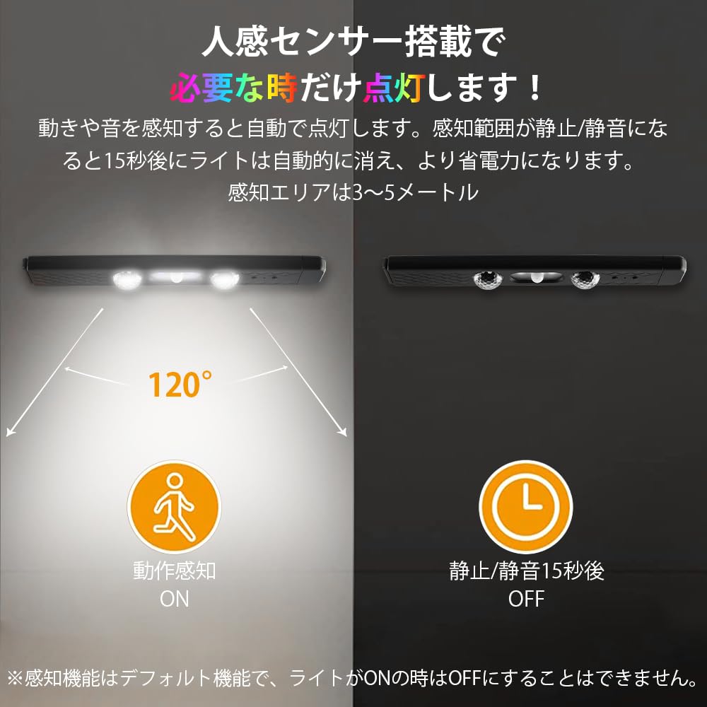 Catland LED RGB LED Strip for Foot 7 Starry Sky Mode Ice Interior LED Brightness Memory Universal Easy USB Remote Set of 4 Strip, Cars,