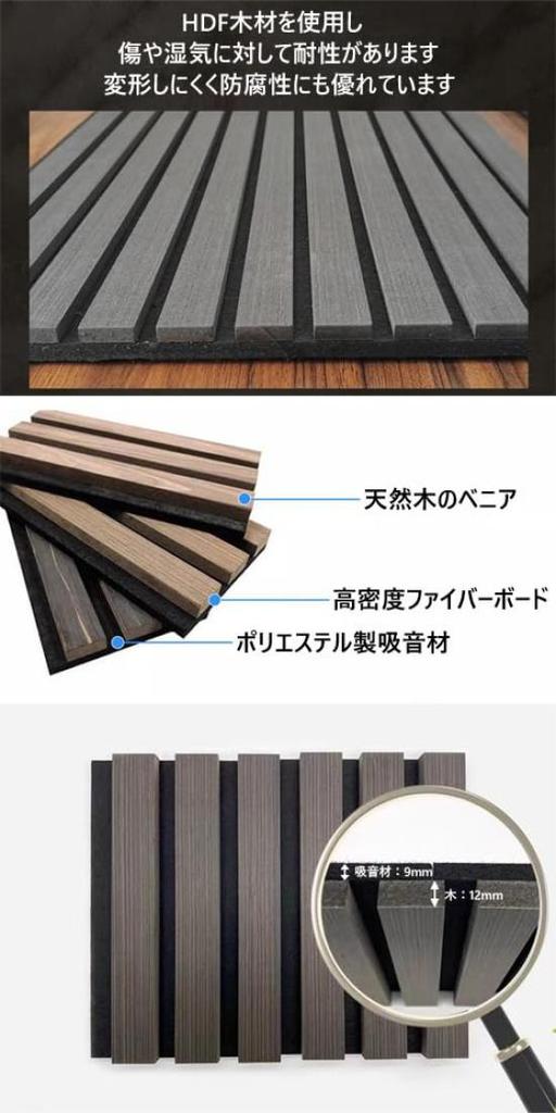 Sound-Absorbing Panel, Sound-Absorbing Board, Wood Panel, Wall Panel, Sound-Absorbing Sheet, Soundproofing Panel, Soundproofing Board, Soundproofing