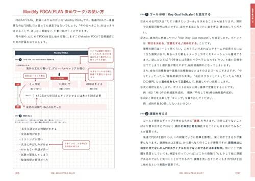 Super-fast PDCA Planner - A 6-cycle (6-month) Planner That Will Ensure and Super-fast PDCA Just by Writing.
