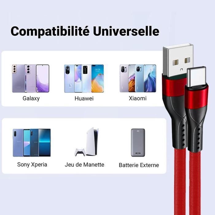 3x Câble USB-C Nylon Charge Rapide pour Samsung Galaxy A25 A15 A05s A35 A55 A56 - Rouge 1M