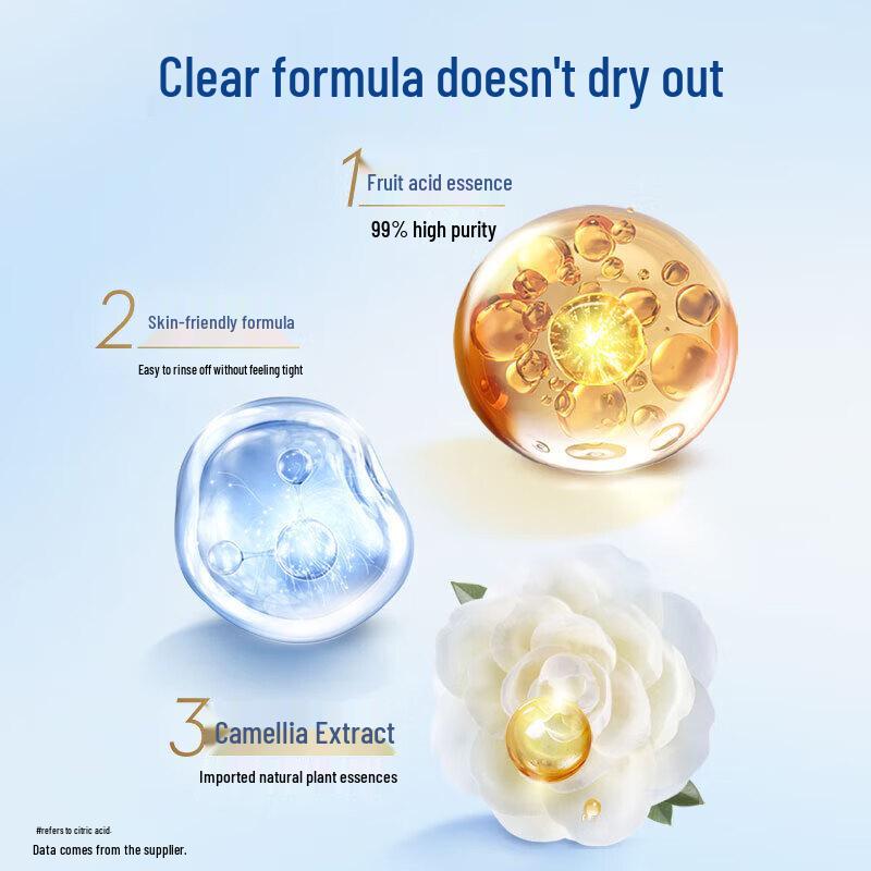 Safeguard Gentle Care Camellia Shower Gel