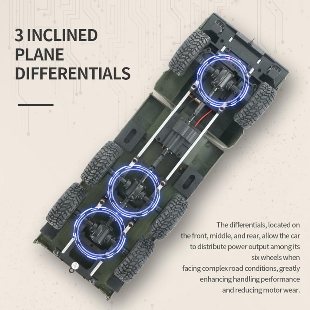 Remote Control Car, 6WD High-Speed Electric Toy Truck for Boys 2.4Ghz Off Road Remote Control