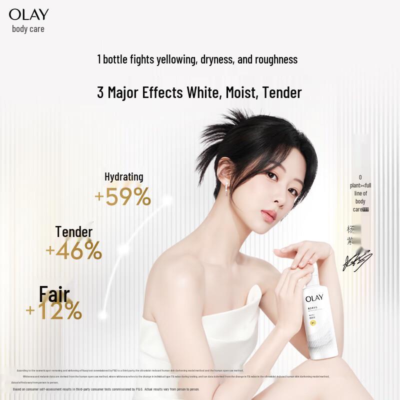 Olay Niacinamide Brightening & Hydrating Body Lotions