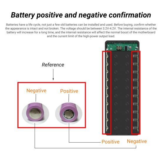 Корпус Power Bank M10/L10, без пайки, съемный, со светодиодным цифровым дисплеем, 10x18650, портативный чехол-зарядное устройство для смартфона