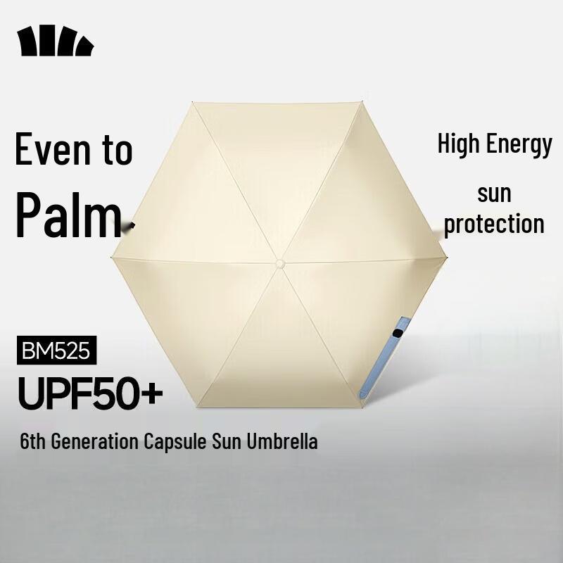 Beneunder Capsule Sun & Rain Umbrella BM525