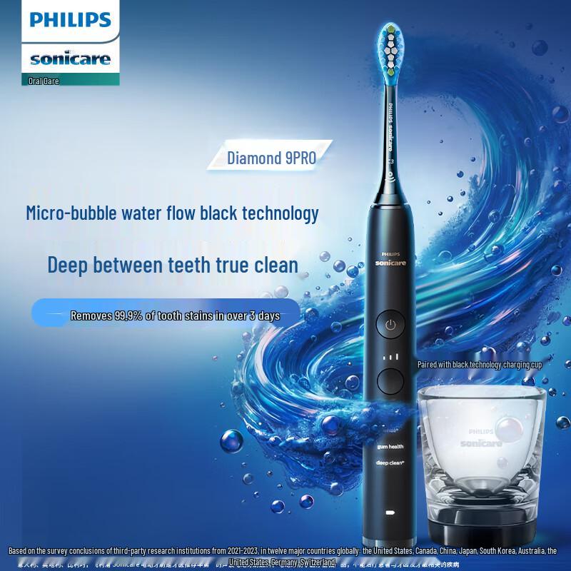 Philips Электрическая зубная щетка Sonicare DiamondClean 9000 Pro Smart, штекер CN (адаптер в комплекте)