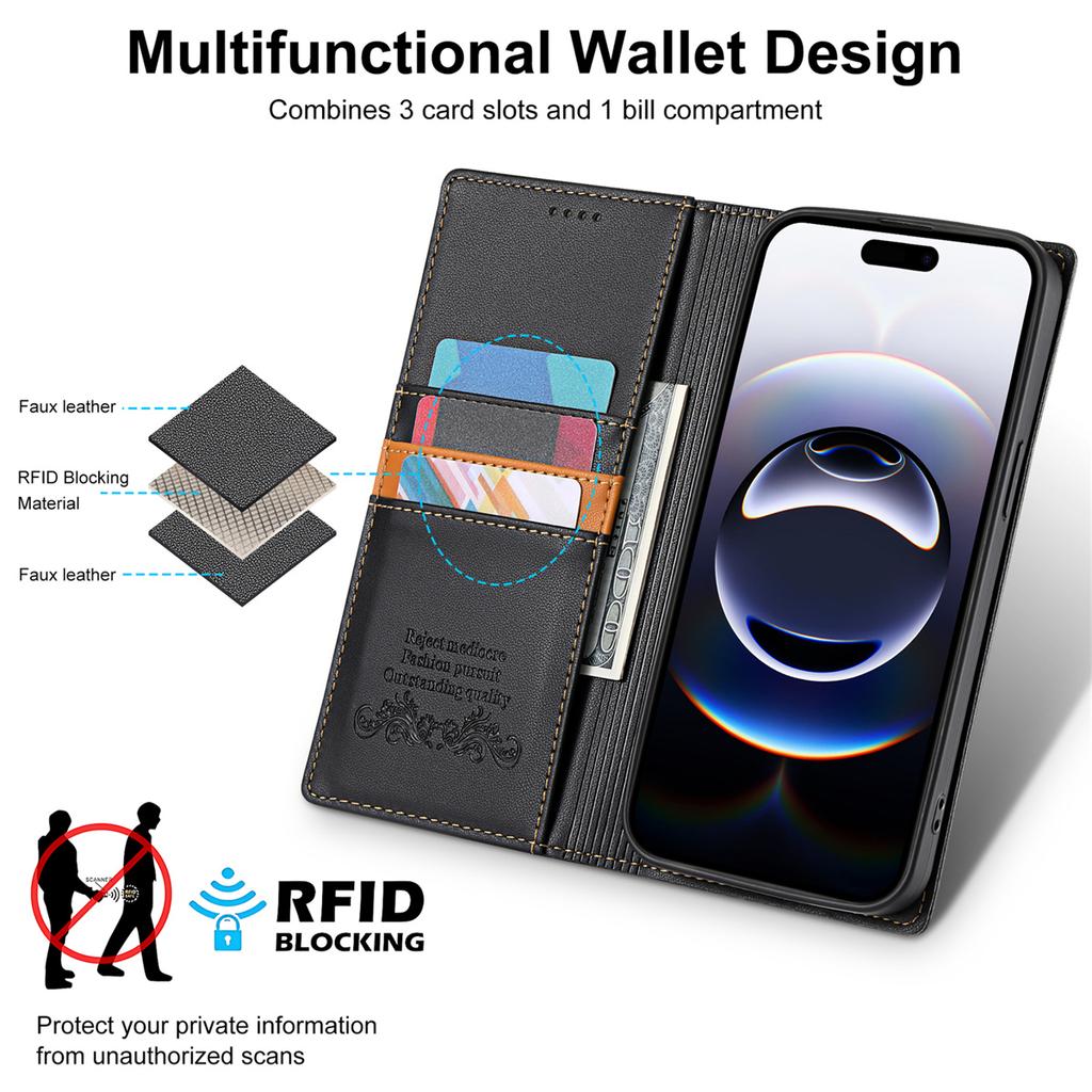 For iPhone 7/8/SE/X/XS/XR/11/12/13/14/15/16/17 All series.Wallet Phone Case Multifunctional Stand RFID Protection Fashion Faux Leather