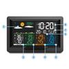 Weather Station With Display