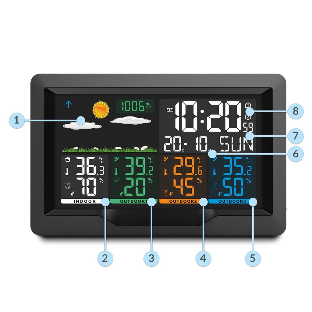 Weather Station With Display