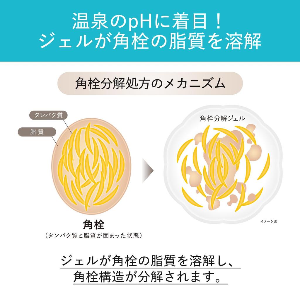 AQUALABEL Эстетический гель для умывания лица для пор, средство для снятия макияжа с лица 130 г, формула «дыхания» от черных точек, уход, очищение,