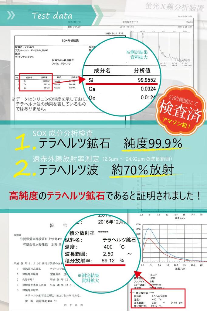 Terahertz Necklace with Square Cut Raw Stone Ultra Far Infrared Rays Healthy Circumference [OVER-9] Chain [Neck Approx. 60cm]