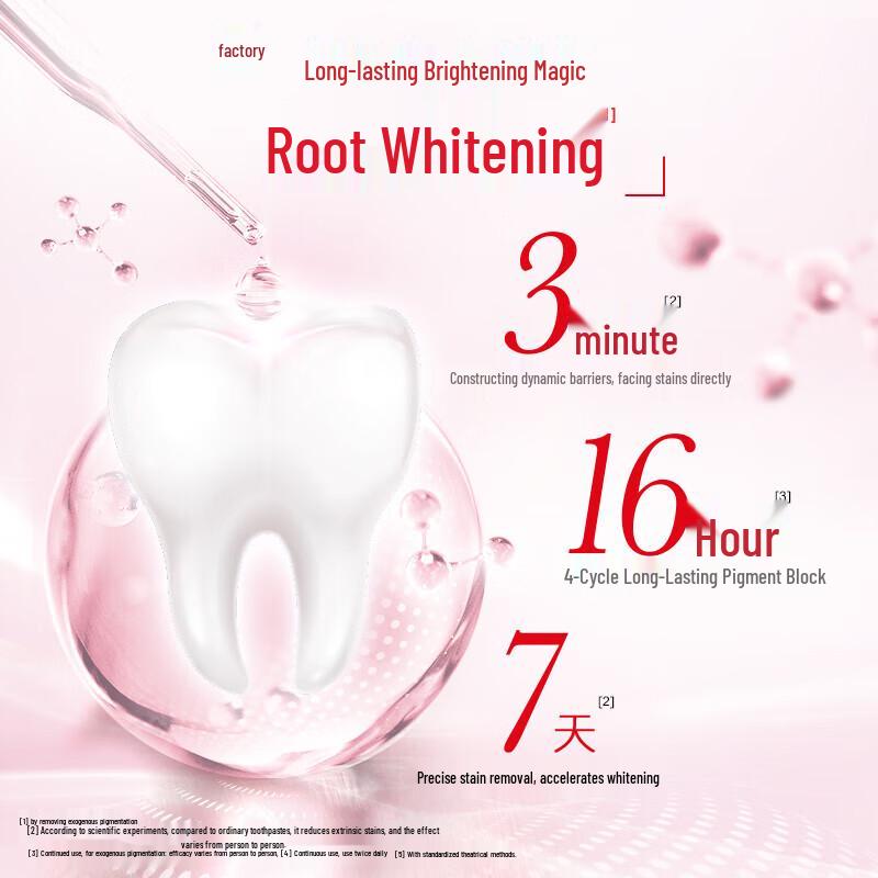 Отбеливающая зубная паста Colgate Enzyme