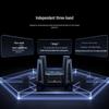 Xiaomi BE10000 Трехдиапазонный Wi-Fi 7 Роутер (Китайская версия)