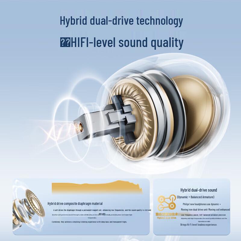 Philips TAT2120 True Wireless Noise-Cancelling Earbuds