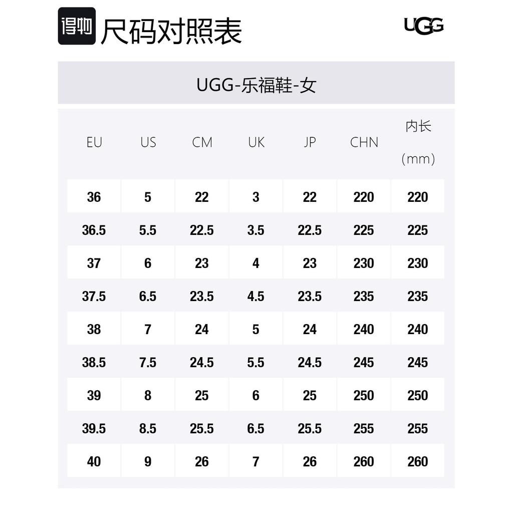 UGG X Telfar Лоферы Crinkle Черные Женские 1155810-BLK