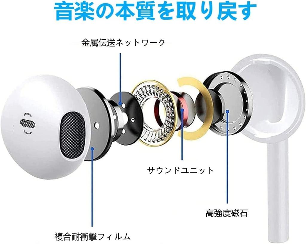 Последние проводные наушники с глубоким Hi-Fi звуком и регулировкой громкости, шумоподавление, включая звонки, высокая четкость звука, совместимые со многими [Модель 2024] наушниками, наушники, 3,5 мм разъем,