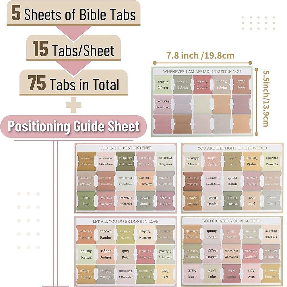 5 Sheet Bible Sticker Writable Bible Label Book Accessories Bible Index  Bookmark