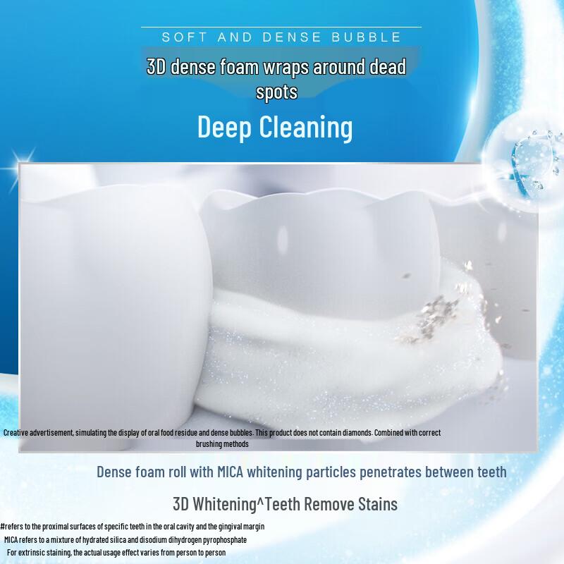 Crest 3D White Toothpaste & Safeguard Shower Gel Bundle
