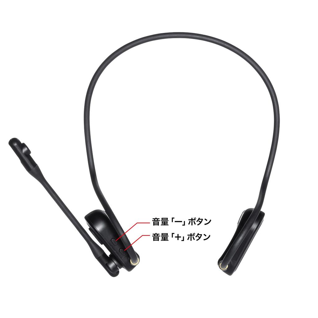 Sanwa поставляет сверхлегкую Bluetooth-гарнитуру с открытым ухом MM-BTSH71BK